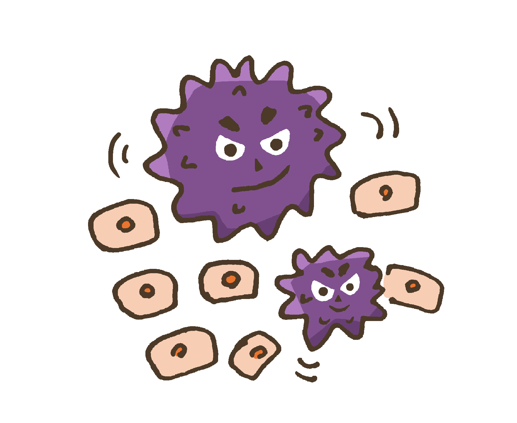 食道がんの予後