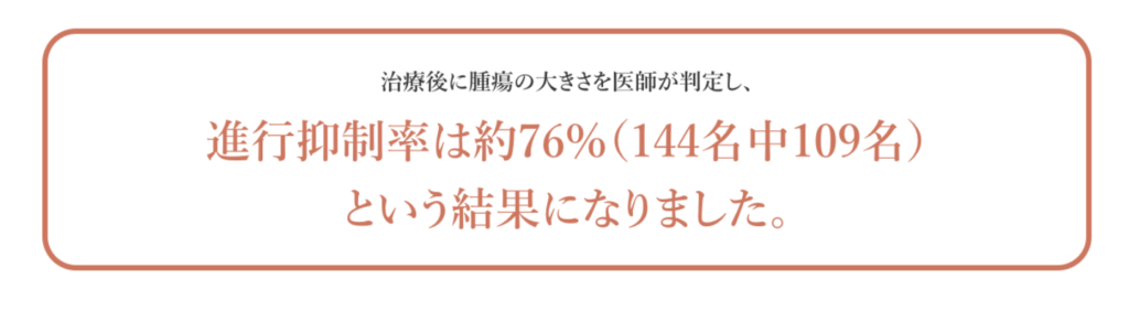 6種複合免疫療法・進行抑制率