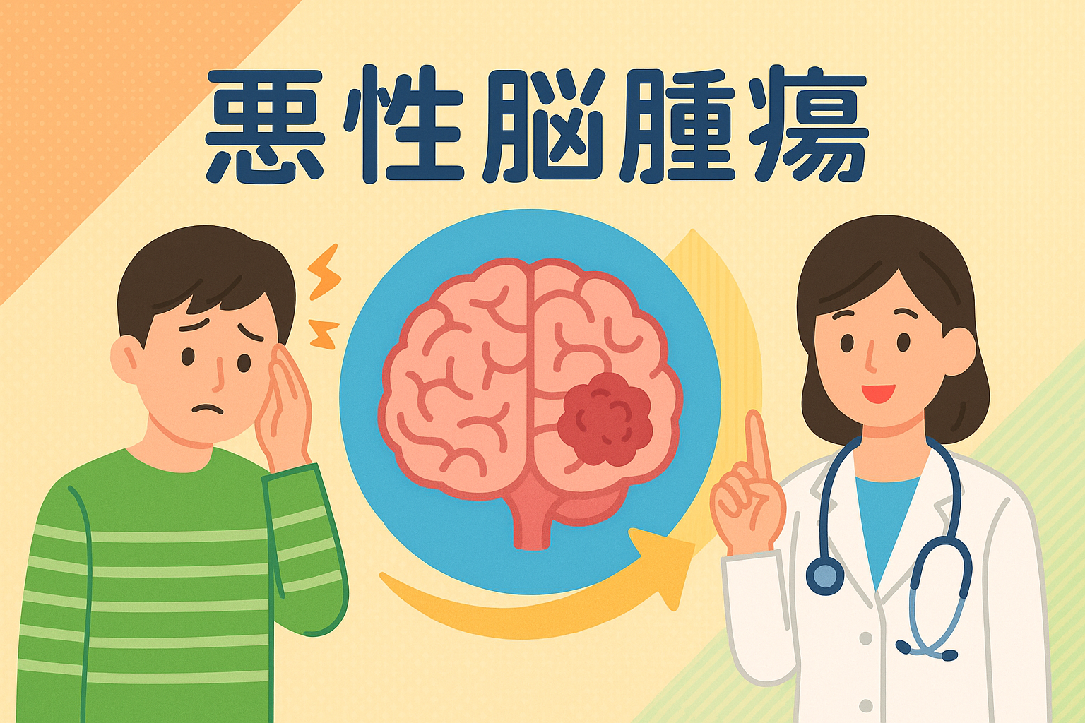 悪性脳腫瘍